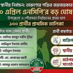 স্থানীয় সরকার নির্বাচন : ৩০ এপ্রিল ১০০ প্রার্থীর তালিকা দেবে এনসিপি